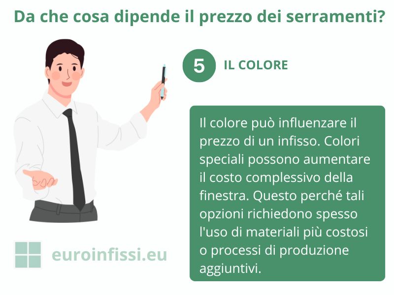 Fattori che incidono sul prezzo dei serramenti: il colore