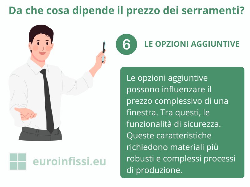 Fattori che incidono sul prezzo dei serramenti: opzioni speciali