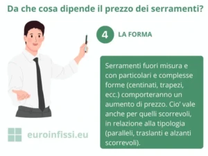 I serramenti fuori misura e di tipologia complessa generalmente costano di più