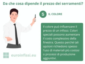 Colori speciali possono aumentare il costo dei serramenti