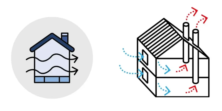 Il ruolo della ventilazione