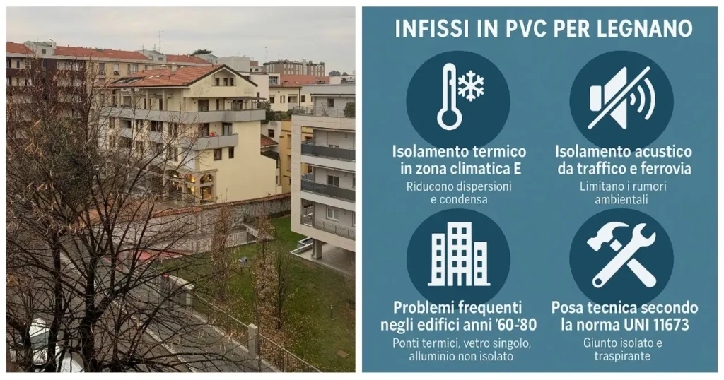 Infissi in PVC - Legnano