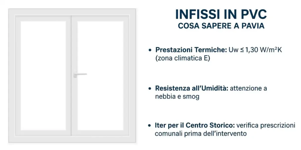 infissi-serramenti-pavia